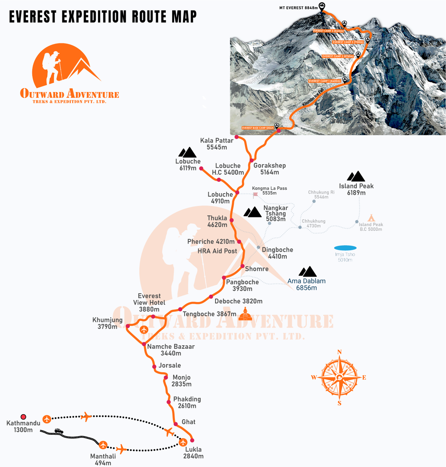 Everest Expedition Ima...